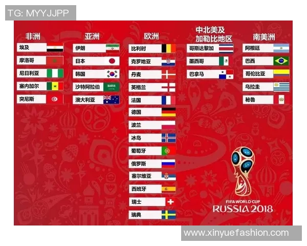 南京羽毛球队在世界杯预选赛中的蜕变与发展历程探讨