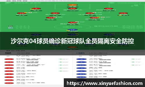 沙尔克04球员确诊新冠球队全员隔离安全防控
