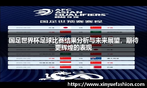 国足世界杯足球比赛结果分析与未来展望，期待更辉煌的表现