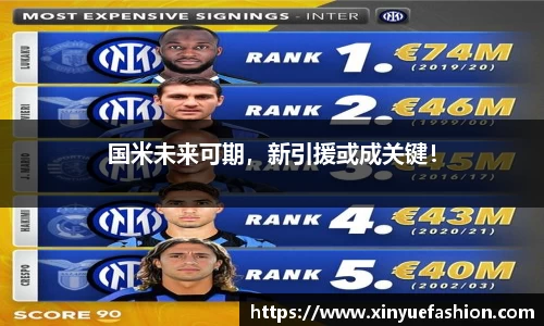 国米未来可期，新引援或成关键！