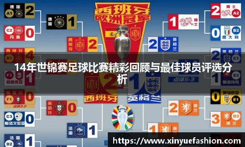 14年世锦赛足球比赛精彩回顾与最佳球员评选分析