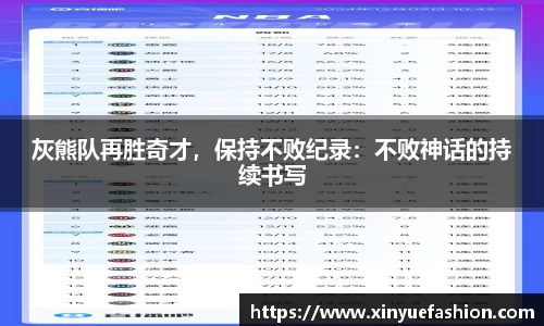 灰熊队再胜奇才，保持不败纪录：不败神话的持续书写