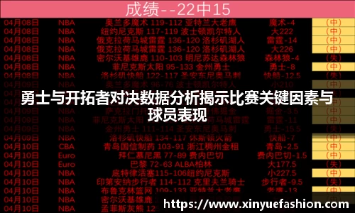 勇士与开拓者对决数据分析揭示比赛关键因素与球员表现