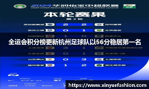 全运会积分榜更新杭州足球队以56分稳居第一名