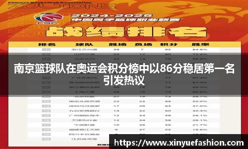 南京篮球队在奥运会积分榜中以86分稳居第一名引发热议